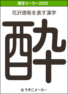 花沢徳衛の2020年の漢字メーカー結果