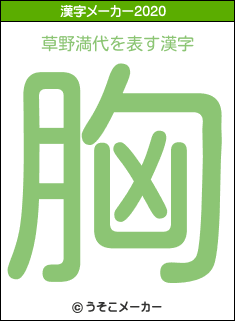 草野満代の2020年の漢字メーカー結果