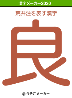 荒井注の2020年の漢字メーカー結果