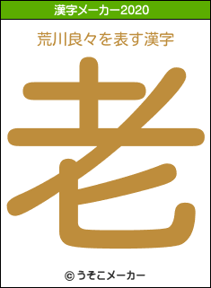 荒川良々の2020年の漢字メーカー結果