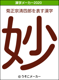 菊正宗清四郎の2020年の漢字メーカー結果