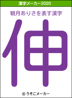 観月ありさの2020年の漢字メーカー結果
