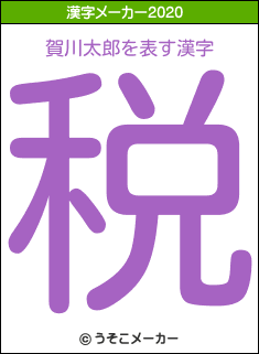 賀川太郎の2020年の漢字メーカー結果