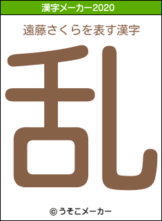 遠藤さくらの2020年の漢字メーカー結果