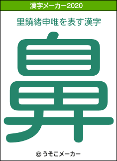 里鐃緒申唯の2020年の漢字メーカー結果