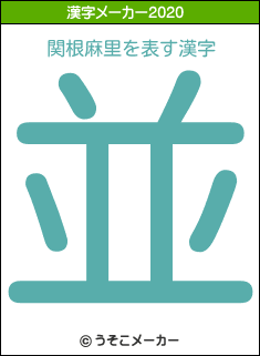 関根麻里の2020年の漢字メーカー結果