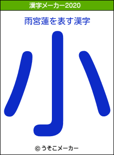 雨宮蓮の2020年の漢字メーカー結果