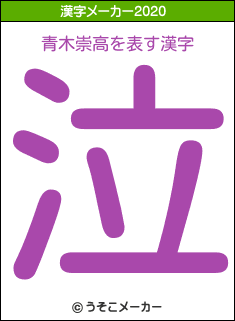 青木崇高の2020年の漢字メーカー結果