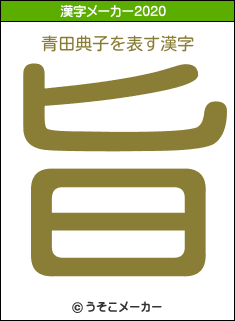 青田典子の2020年の漢字メーカー結果