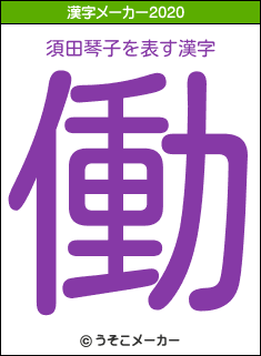 須田琴子の2020年の漢字メーカー結果