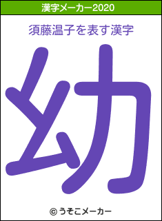 須藤温子の2020年の漢字メーカー結果