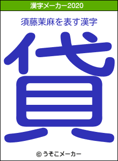 須藤茉麻の2020年の漢字メーカー結果
