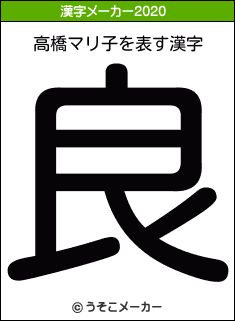 高橋マリ子の2020年の漢字メーカー結果