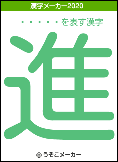 �沬ͳ��の2020年の漢字メーカー結果