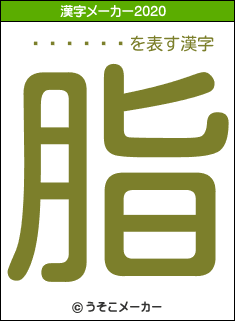 �濹����の2020年の漢字メーカー結果