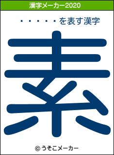 �綶̤��の2020年の漢字メーカー結果