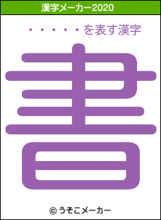 ��¼��の2020年の漢字メーカー結果