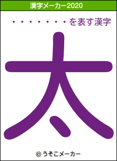 ��ë����の2020年の漢字メーカー結果