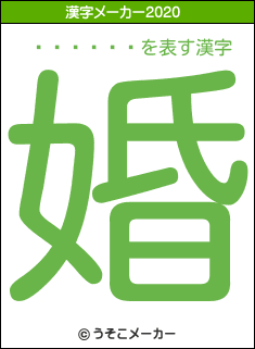 ��̾ˡ��の2020年の漢字メーカー結果