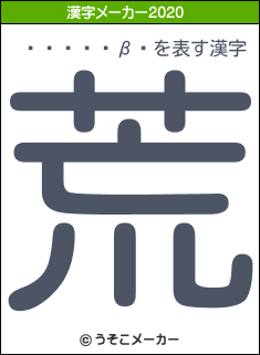���İ�β�の2020年の漢字メーカー結果