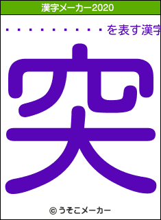 ���İ�����の2020年の漢字メーカー結果