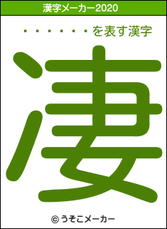 ���ļӡ�の2020年の漢字メーカー結果