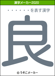 ���Ľ�ʿの2020年の漢字メーカー結果