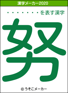 ���ľ���の2020年の漢字メーカー結果
