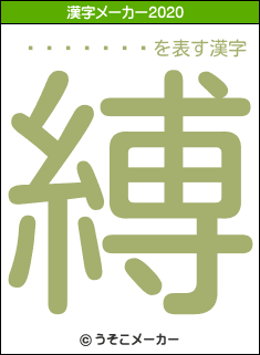 ���Ŀ���の2020年の漢字メーカー結果