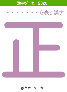 ���Ȥ���の2020年の漢字メーカー結果