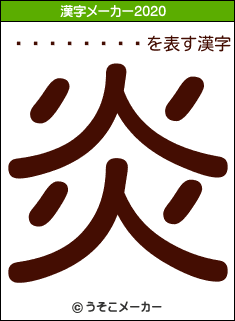 ���ͤ��Ҥ�の2020年の漢字メーカー結果
