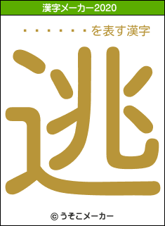 ���դϤ뤫の2020年の漢字メーカー結果