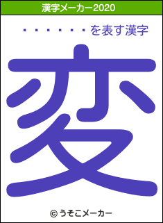 ���⳨��の2020年の漢字メーカー結果