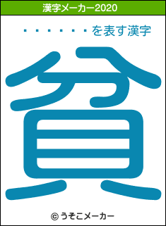 ���糨��の2020年の漢字メーカー結果