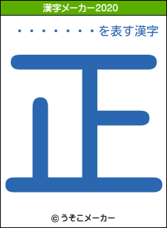 ����ͪ��の2020年の漢字メーカー結果