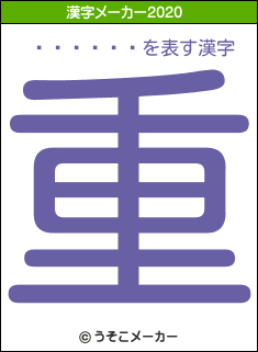 ����ڹ�の2020年の漢字メーカー結果