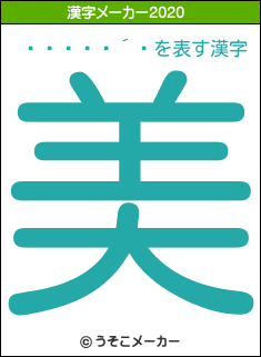 �����´�の2020年の漢字メーカー結果