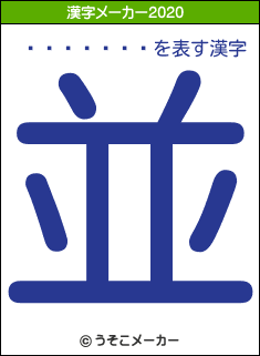 �����Ӱ�の2020年の漢字メーカー結果