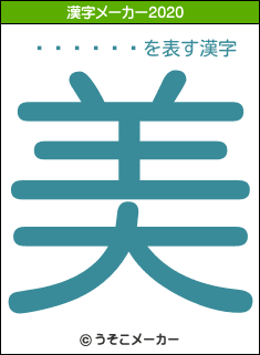 �����ࡹの2020年の漢字メーカー結果