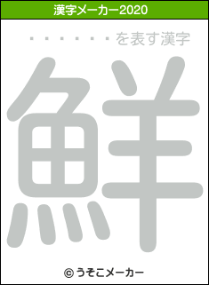 �����の2020年の漢字メーカー結果