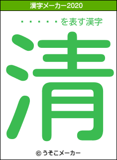 �����の2020年の漢字メーカー結果