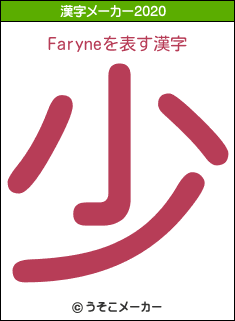 Faryneの2020年の漢字メーカー結果