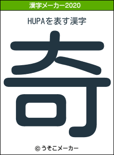 HUPAの2020年の漢字メーカー結果