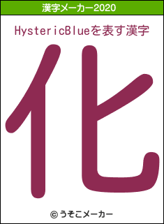 HystericBlueの2020年の漢字メーカー結果