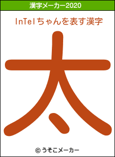 InTelちゃんの2020年の漢字メーカー結果
