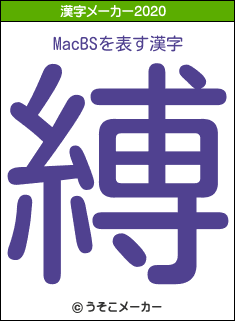 MacBSの2020年の漢字メーカー結果