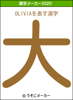 OLIVIAの2020年の漢字メーカー結果