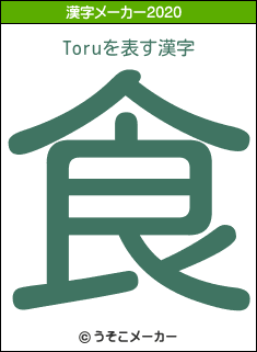 Toruの2020年の漢字メーカー結果