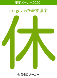 arigayasの2020年の漢字メーカー結果