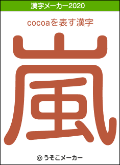 cocoaの2020年の漢字メーカー結果